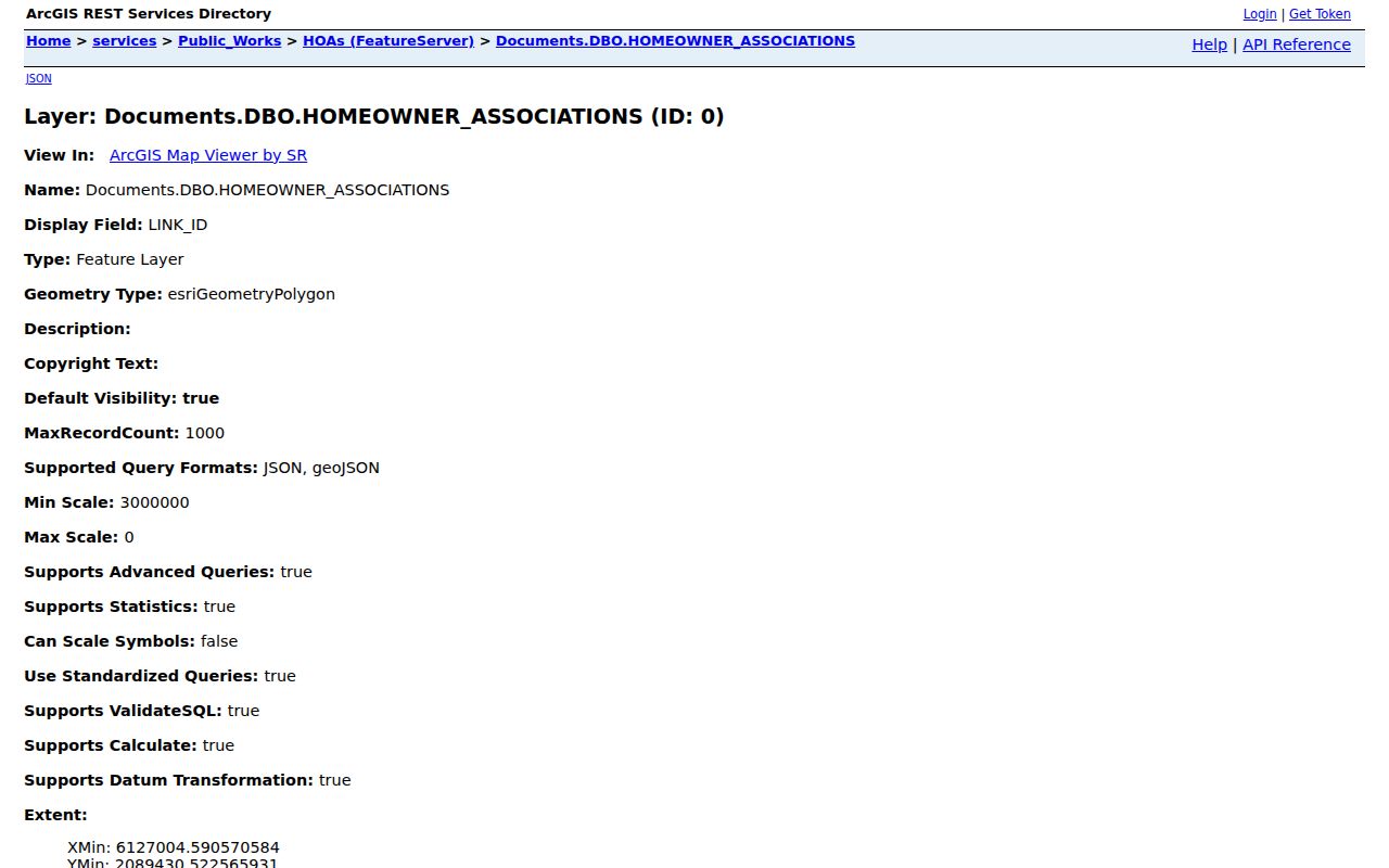 San Ramon ZIP code directory HOA GIS layer